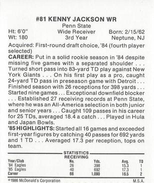 1986 McDonald's Philadelphia Eagles #NNO Kenny Jackson Back