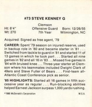 1986 McDonald's Philadelphia Eagles #NNO Steve Kenney Back