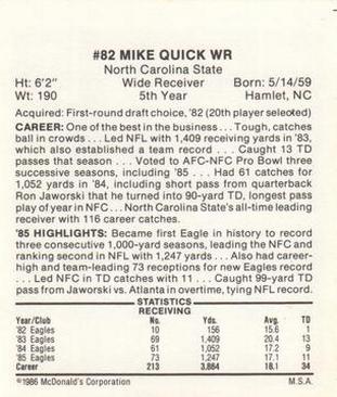 1986 McDonald's Philadelphia Eagles #NNO Mike Quick Back