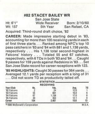 1986 McDonald's Atlanta Falcons #NNO Stacey Bailey Back