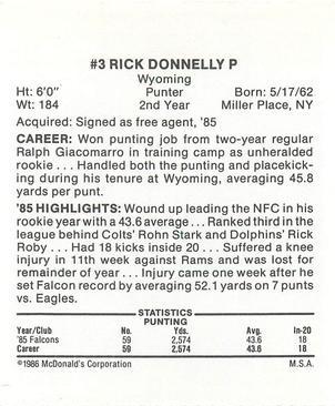 1986 McDonald's Atlanta Falcons #NNO Rick Donnelly Back