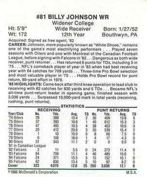 1986 McDonald's Atlanta Falcons #NNO Billy Johnson Back