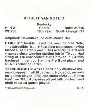 1986 McDonald's Atlanta Falcons #NNO Jeff Van Note Back