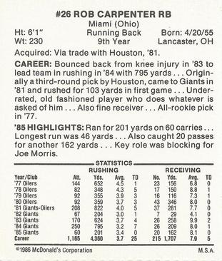 1986 McDonald's New York Giants #NNO Rob Carpenter Back