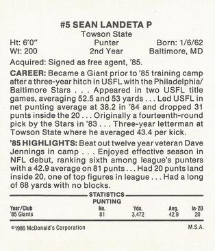 1986 McDonald's New York Giants #NNO Sean Landeta Back