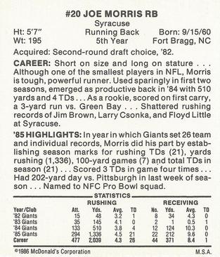 1986 McDonald's New York Giants #NNO Joe Morris Back