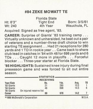 1986 McDonald's New York Giants #NNO Zeke Mowatt Back