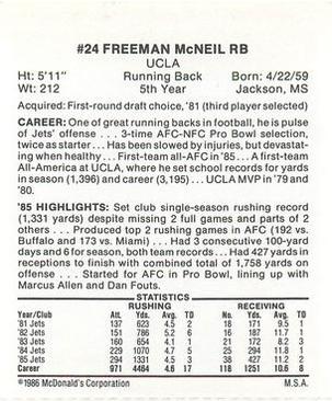 1986 McDonald's New York Jets #NNO Freeman McNeil Back