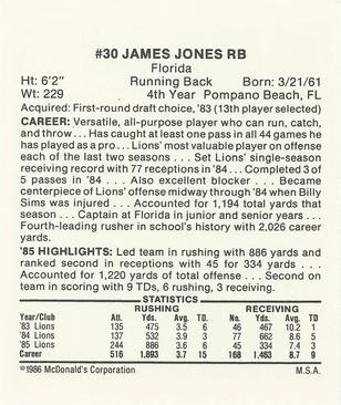 1986 McDonald's Detroit Lions #NNO James Jones Back