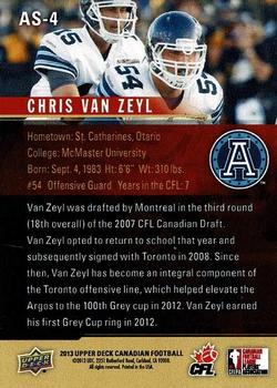 2013 Upper Deck CFLPA All-Stars #AS-4 Chris Van Zeyl Back