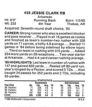 1986 McDonald's Green Bay Packers #NNO Jessie Clark Back