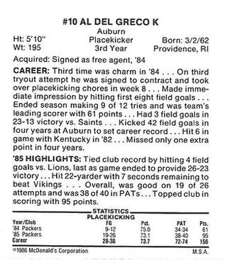 1986 McDonald's Green Bay Packers #NNO Al Del Greco Back