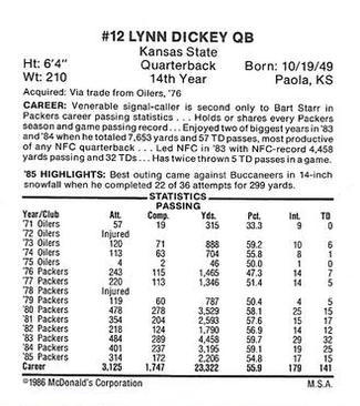 1986 McDonald's Green Bay Packers #NNO Lynn Dickey Back