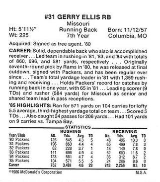 1986 McDonald's Green Bay Packers #NNO Gerry Ellis Back
