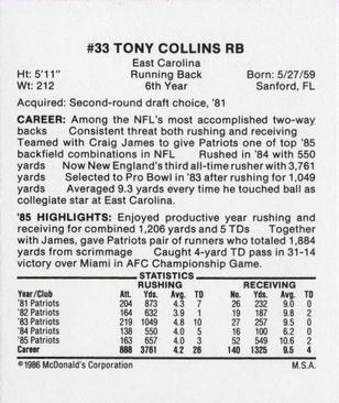 1986 McDonald's New England Patriots #NNO Tony Collins Back