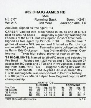 1986 McDonald's New England Patriots #NNO Craig James Back