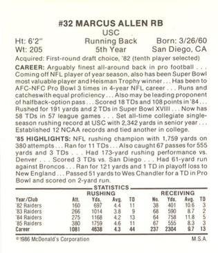1986 McDonald's Los Angeles Raiders #NNO Marcus Allen Back