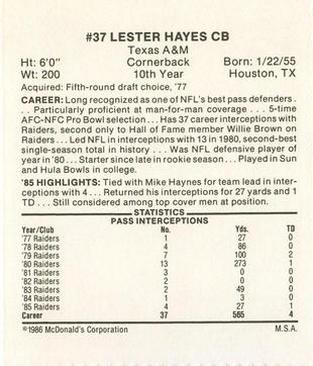 1986 McDonald's Los Angeles Raiders #NNO Lester Hayes Back