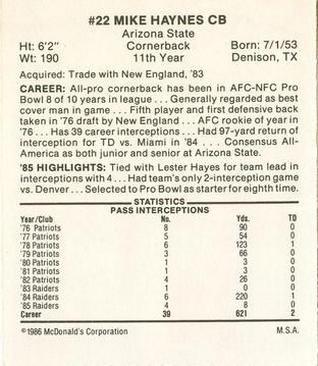 1986 McDonald's Los Angeles Raiders #NNO Mike Haynes Back