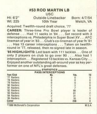 1986 McDonald's Los Angeles Raiders #NNO Rod Martin Back