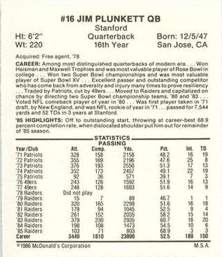 1986 McDonald's Los Angeles Raiders #NNO Jim Plunkett Back