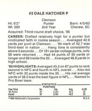 1986 McDonald's Los Angeles Rams #NNO Dale Hatcher Back