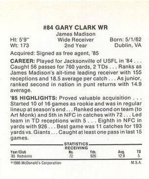 1986 McDonald's Washington Redskins #NNO Gary Clark Back