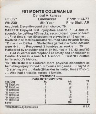 1986 McDonald's Washington Redskins #NNO Monte Coleman Back