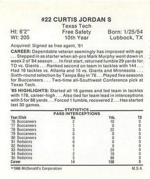 1986 McDonald's Washington Redskins #NNO Curtis Jordan Back