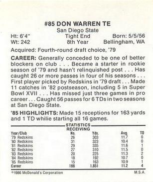 1986 McDonald's Washington Redskins #NNO Don Warren Back