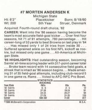 1986 McDonald's New Orleans Saints #NNO Morten Andersen Back