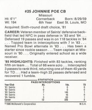 1986 McDonald's New Orleans Saints #NNO Johnnie Poe Back