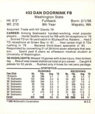 1986 McDonald's Seattle Seahawks #NNO Dan Doornink Back