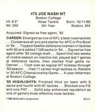 1986 McDonald's Seattle Seahawks #NNO Joe Nash Back