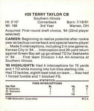 1986 McDonald's Seattle Seahawks #NNO Terry Taylor Back