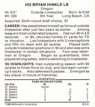 1986 McDonald's Pittsburgh Steelers #NNO Bryan Hinkle Back