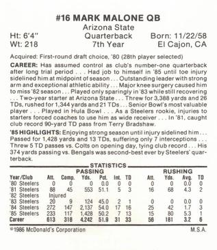 1986 McDonald's Pittsburgh Steelers #NNO Mark Malone Back