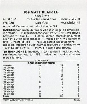 1986 McDonald's Minnesota Vikings #NNO Matt Blair Back