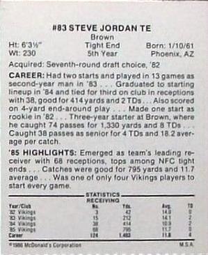 1986 McDonald's Minnesota Vikings #NNO Steve Jordan Back