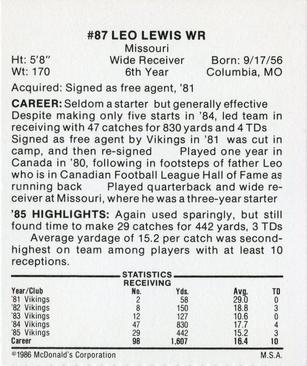 1986 McDonald's Minnesota Vikings #NNO Leo Lewis Back