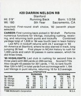 1986 McDonald's Minnesota Vikings #NNO Darrin Nelson Back