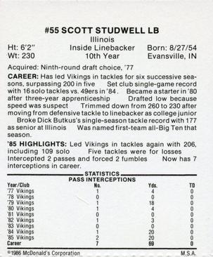1986 McDonald's Minnesota Vikings #NNO Scott Studwell Back