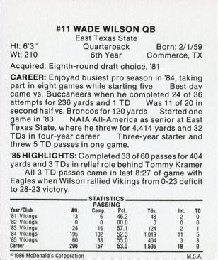1986 McDonald's Minnesota Vikings #NNO Wade Wilson Back