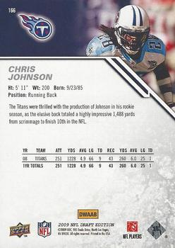 2009 Upper Deck Draft Edition #166 Chris Johnson Back