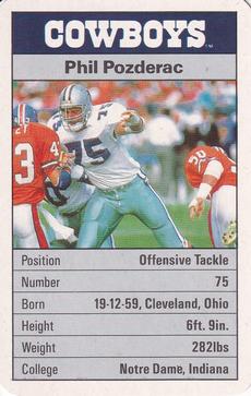 1987 Ace Fact Pack Dallas Cowboys #13 Phil Pozderac Front