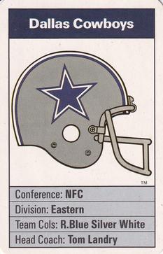 1987 Ace Fact Pack Dallas Cowboys #24 Cowboys Information Front