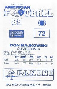 1989 Panini Stickers (UK) #72 Don Majkowski Back