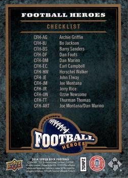 2014 Upper Deck - College Football Heroes: 1970s and 1980s #NNO Header / Checklist Back