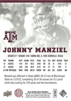 2014 Upper Deck - Johnny Manziel Career Highlights #JM9 Johnny Manziel Back