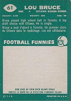 1960 Topps CFL #61 Lou Bruce Back